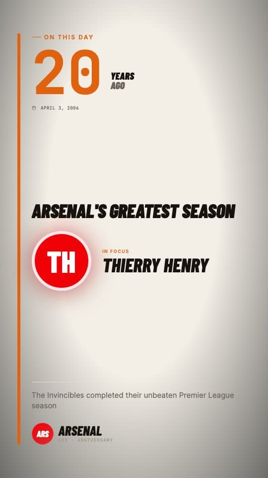 Anniversary Tribute football graphic template — This day in history tribute card