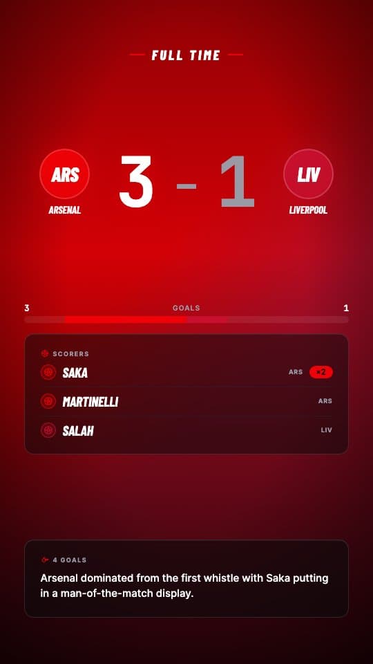 Match Summary football graphic template — Final score with top scorers and match summary text