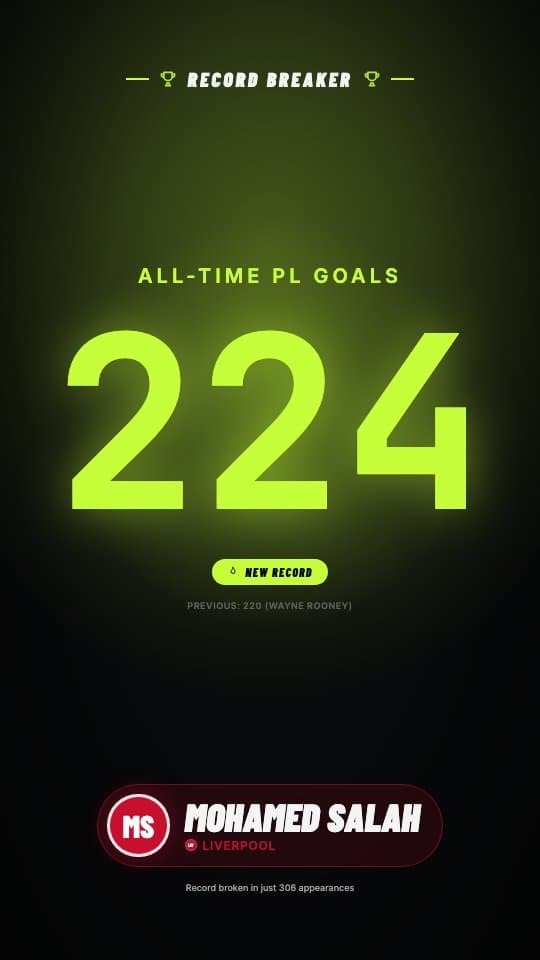 Record Breaker football graphic template — Player record achievement announcement