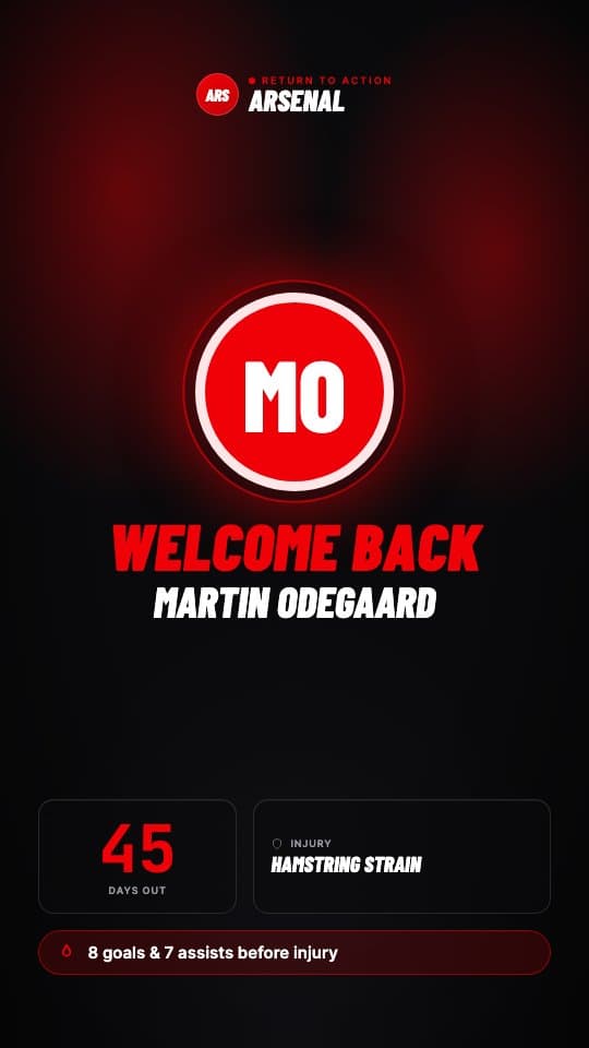Returning Player football graphic template — Welcome back graphic for returning injured player
